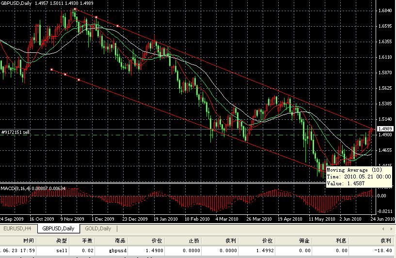 GBPUSD.JPG